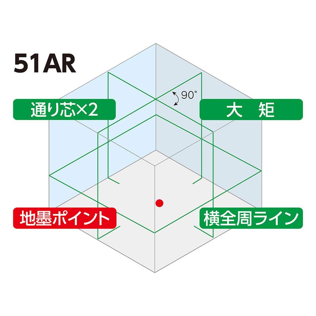 Shinwa Sokutei Laser Marker LASER ROBO LEXIA 51AR Green Set 70875 Receiver/Tripod