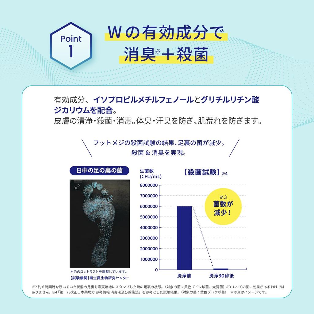 Foot Meji Foot Soap Refreshing Mint Foot Foot Large Capacity Exfoliating Packaging Official Website (6-Pack) - Wash, Scrub, (Includes Net) -