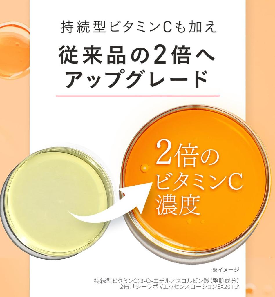 VC100 Essence Lotion EX 150mL Present Popularity Ranking Gift Skin Care Cosmetics Men's Men's Dr. CiLabo