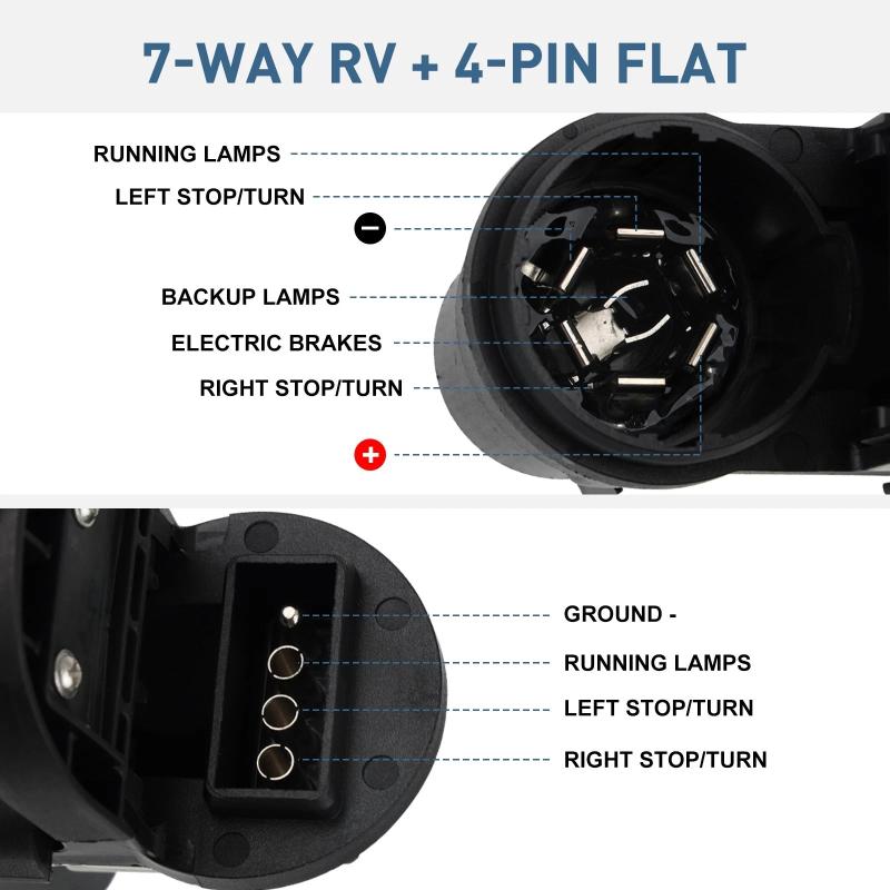 Style 7-Way & 4-Way Trailer Wiring Harness With Bracket, For 2007-2024 F150, Chevy Silverado, RAM