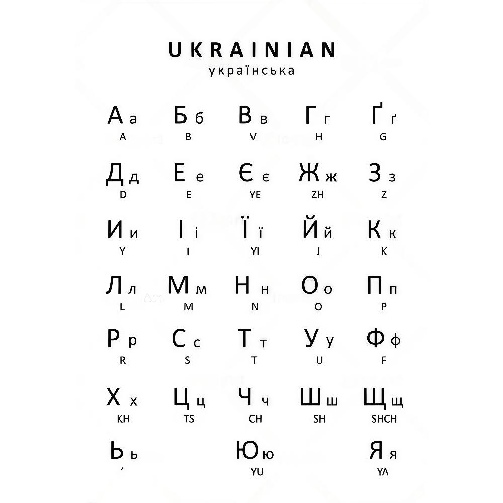 Плакат с русским, украинским и болгарским алфавитами, таблица для изучения языков, печать на холсте, образовательные настенные картины, декор для детской комнаты