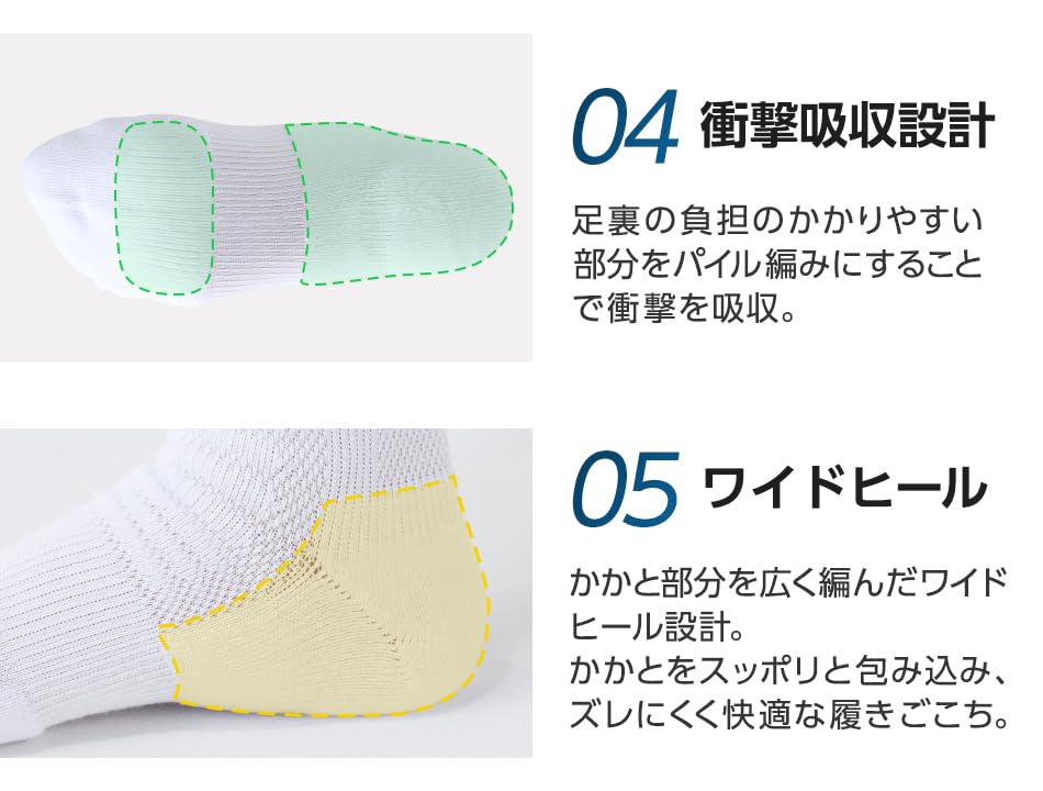 Спортивный комплект защиты лодыжки Phiten из 2 сетчатых конструкций для амортизации, доступен в 3 размерах и 3 для бадминтона, сертифицирован Ассоциацией волейбола