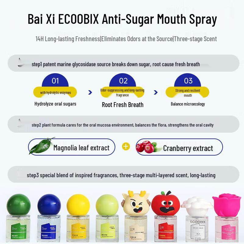 Bai Xi Longjing Tea Breath Freshener Spray