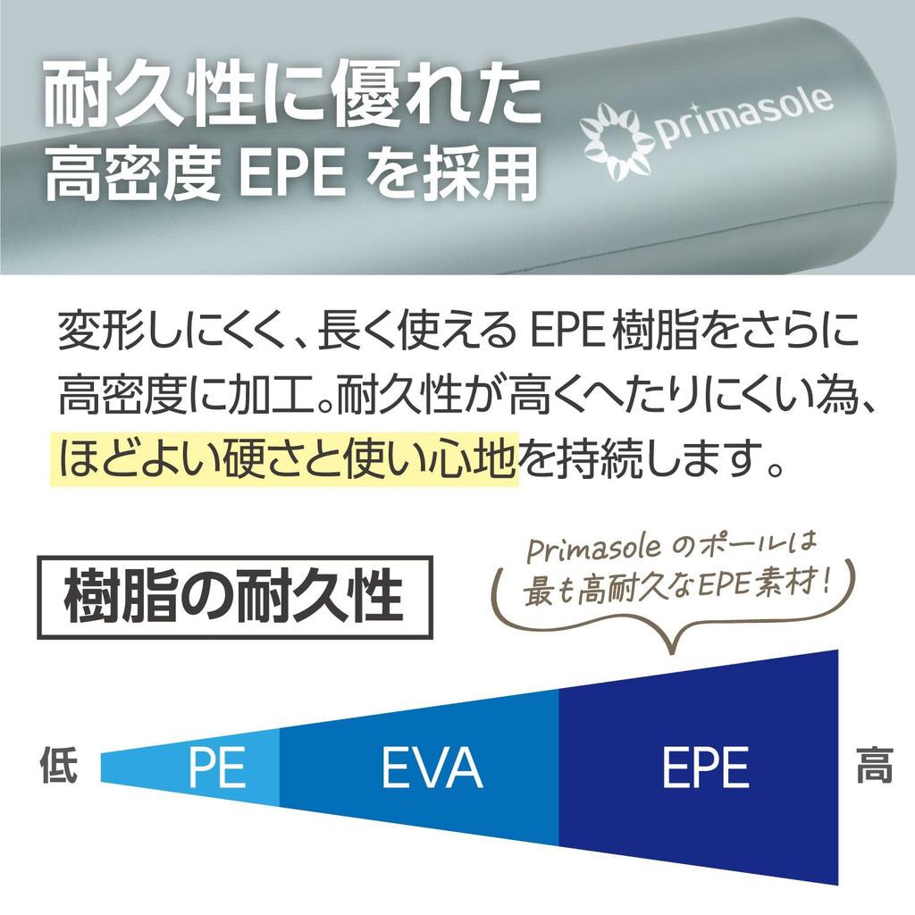 Prima Sole Exercise 100kg Weight Perfect for and Foam Navy Pole, 92cm, Capacity, Stretching, Yoga, Exercising, Roller,