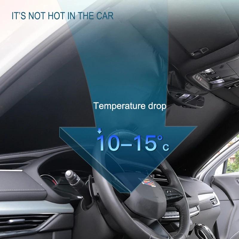 For Tesla Model 3 Front Windshield Sunshade 6-Layer Upgraded Y S X Sunshade Automatic Block Summer Sunscreen Heat Shield Cover