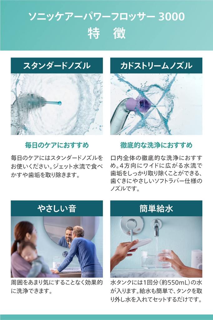 Philips Jet Washer Sonicare Power Flosser 3000 Оральный ирригатор Тип Водяная струя Белый (X-образная шайба) HX3711/22