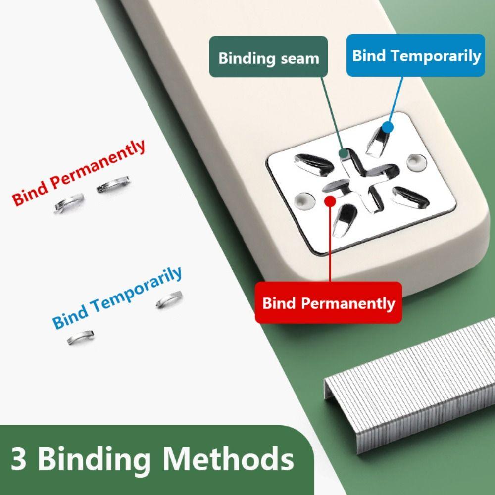Heavy Duty Stapler Use 24/6 Staples Heavy Duty Stapler Creative Manual Binding Tool School Office