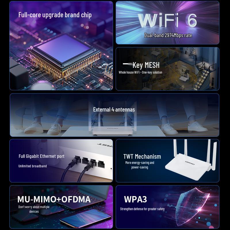 Двухдиапазонный WiFi 6 Mesh Гигабитный роутер COMFAST CF-WR631AXV2, 3000 Мбит/с беспроводной