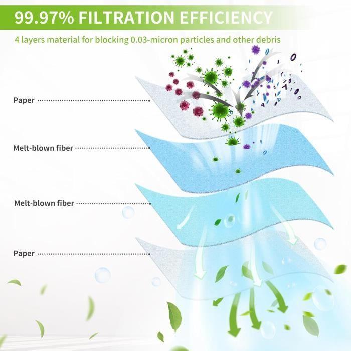 10 Sacs Filtrants pour Aspirateur Karcher WD2 MV2 6.904-322.0