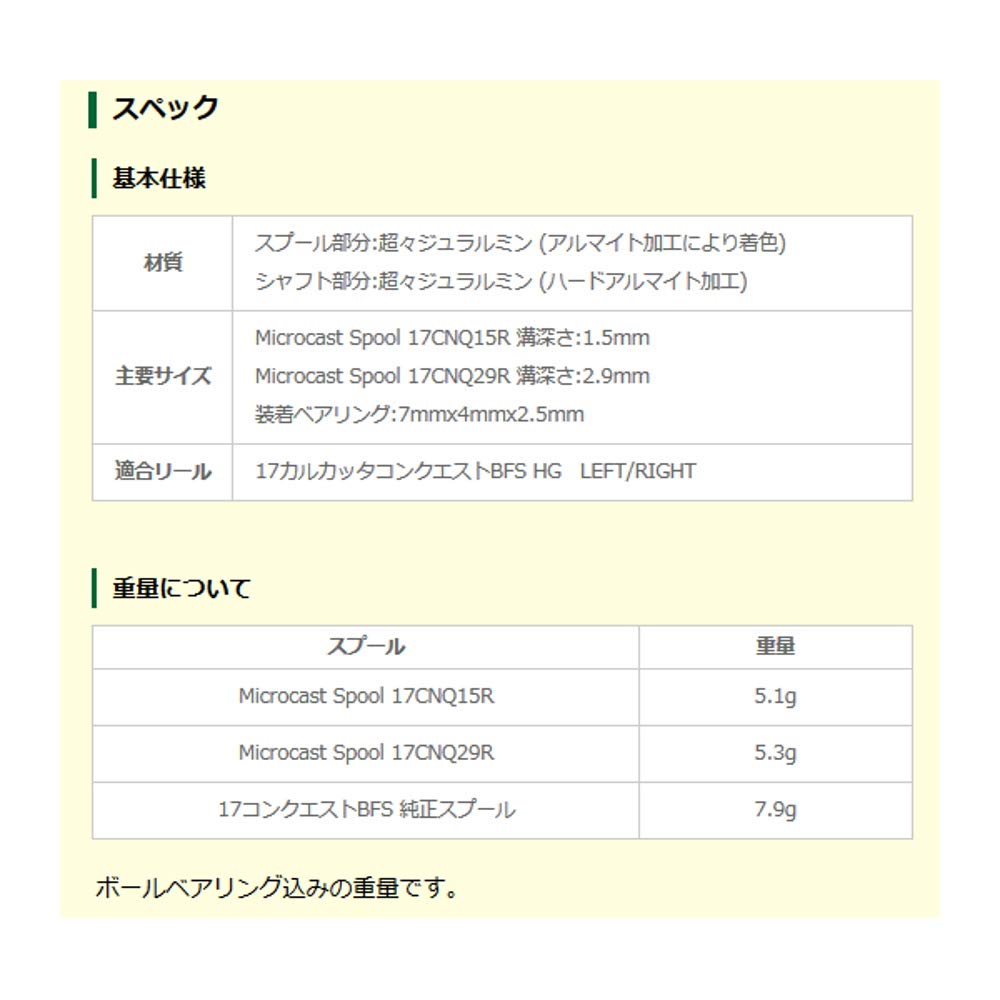 Avail Катушка Microcast Spool 17CNQ29R Глубина Черный (Канавка 2,9 мм) ms_17cnq29r_blk