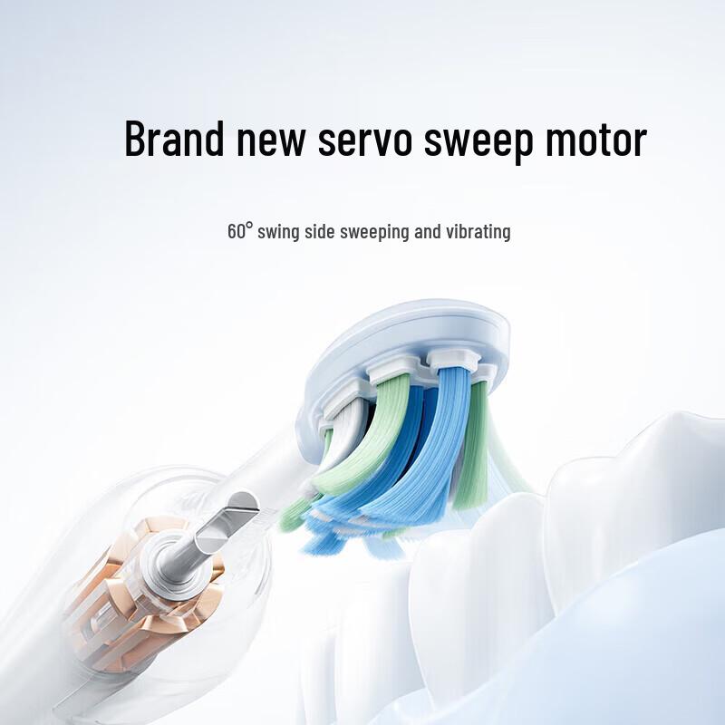 Xiaomi Servo Осциллирующая электрическая зубная щетка Pro CN вилка (адаптер в комплекте)