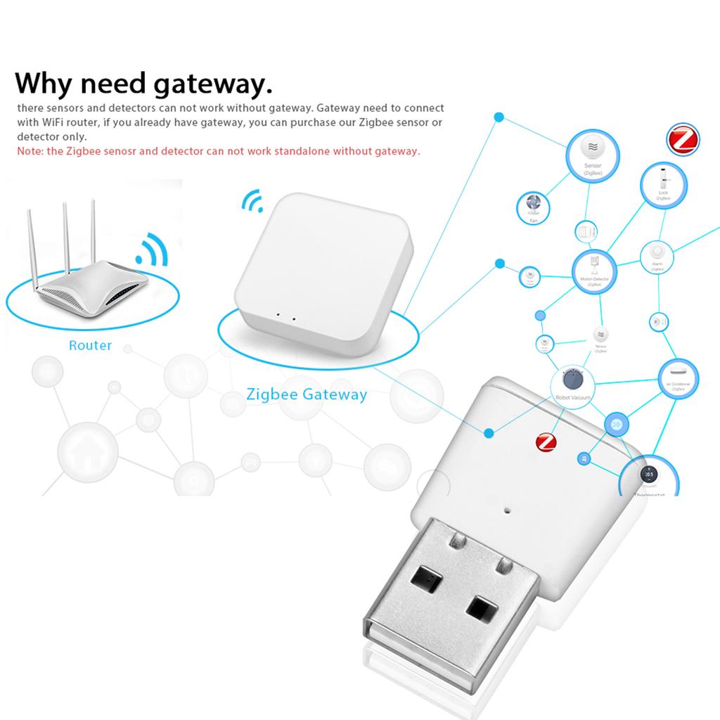 USB Tuya Zigbee Tuya Smarts Smarts Life Ретрансляторы сигнала Усиление сигнала Передатчики сигнала