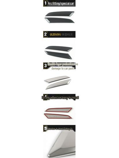 Compatible with 22 Fenglanda Models: Car Door Armrest Patch & Stainless Steel Box Trim Accessories