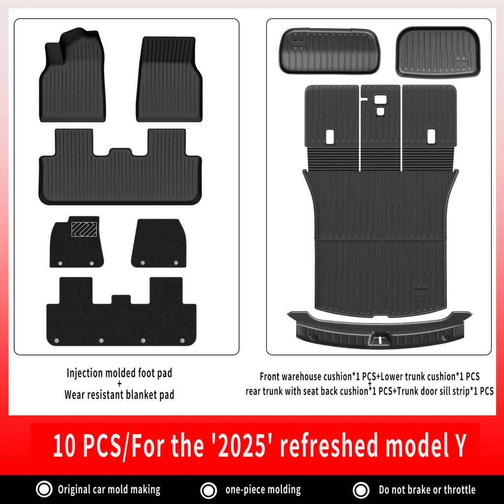For New Tesla Model Y Launch 2025+ Juniper 2025+ TPE Floor Mats & Cargo Liner, All Weather Trunk Mats Floor Liner Backrest Mats