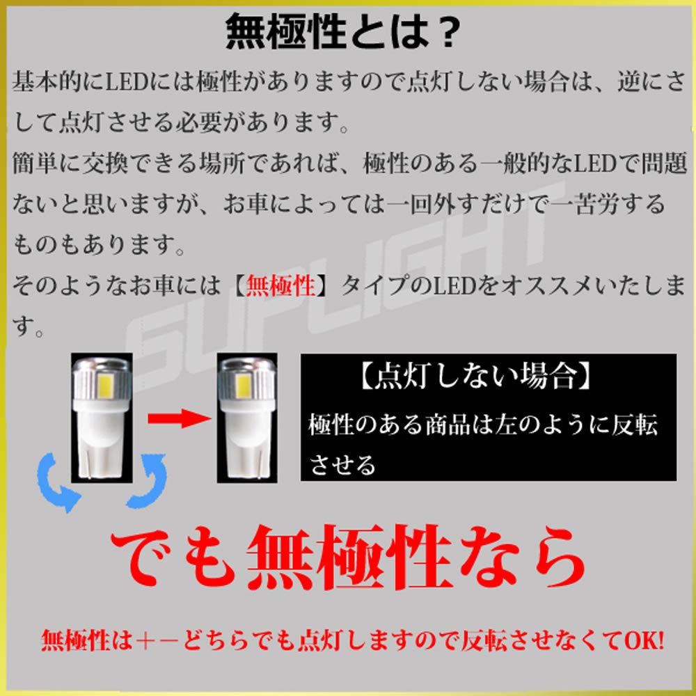 LMMC Красный T10 T16 LED 7 Вт CREE Красный Задний Маленький Фонарь Задний Противотуманный Фонарь Верхний Стоп-сигнал для Гибридного Автомобиля
