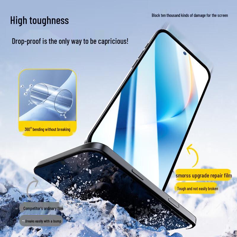 Защитная гидрогелевая пленка для экрана Smorss Honor WIN RT (2-Pack)