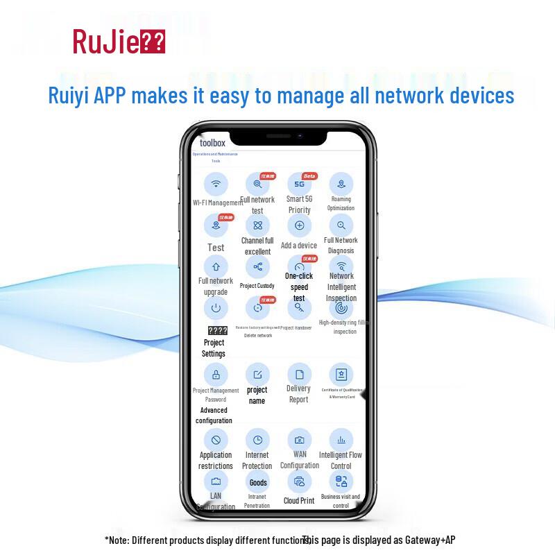 Ruijie WiFi 6 Gigabit Dual-Band Ceiling Mount Access Point (CN version)