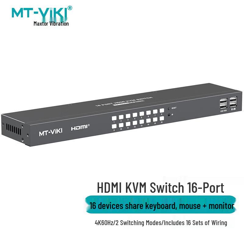 Серия HDMI KVM-переключателей MT-viki