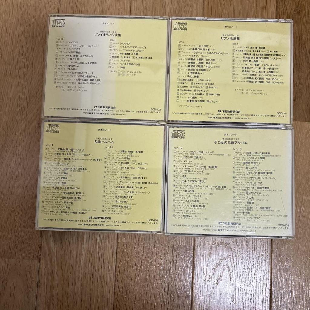 [USED] Suzuki method CD4 types