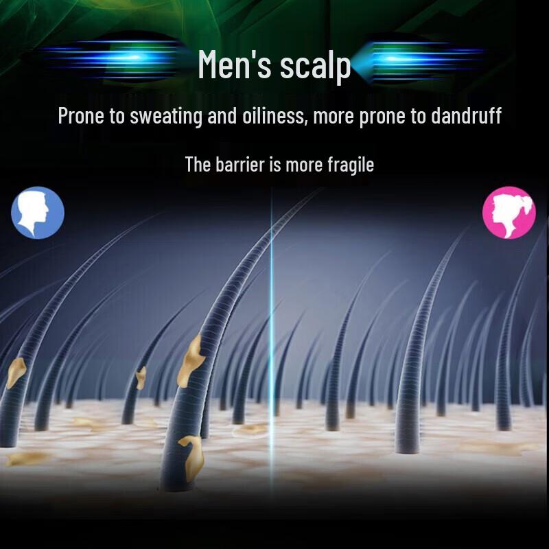 Clear Men's Anti-Dandruff Cooling Shampoo