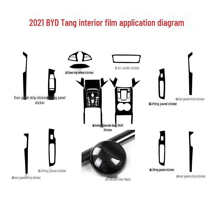2021 BYD Tang Carbon Fiber Interior Stickers for Console, Gear Lever, and Door Protection.