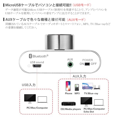 KTSO Bluetooth Усилитель мощности, Стерео Аудио Усилитель, Усилитель Низких Частот, HI-FI, Высокая Выходная Мощность, 100 Вт, Высокие и Низкие Тона, Ультра-Компактный и Легкий, M