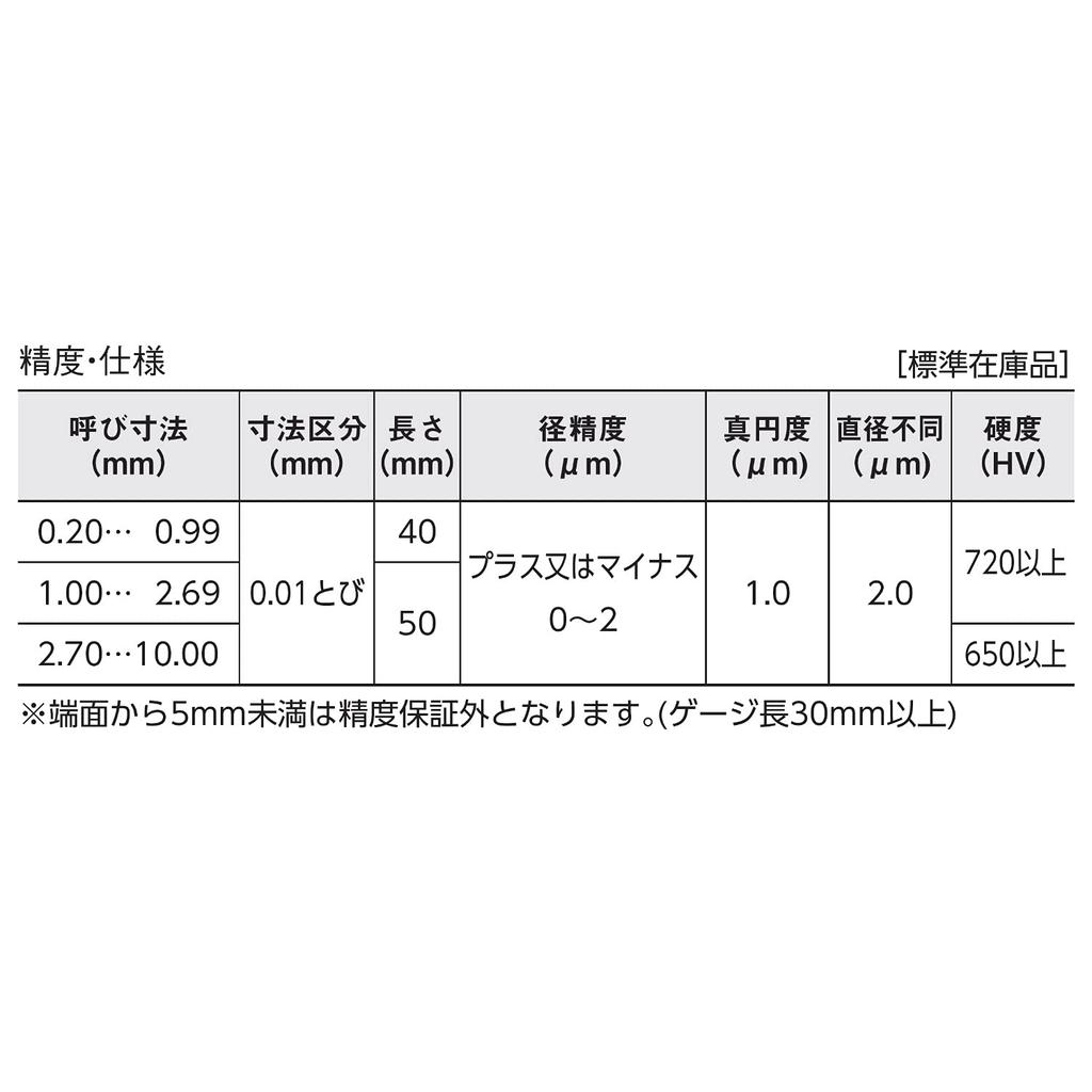 Niigata Seiki SK Made In Japan Steel Pin Gauge Single Item PM(+) Type Total Length 50mm PM+ 1.90mm