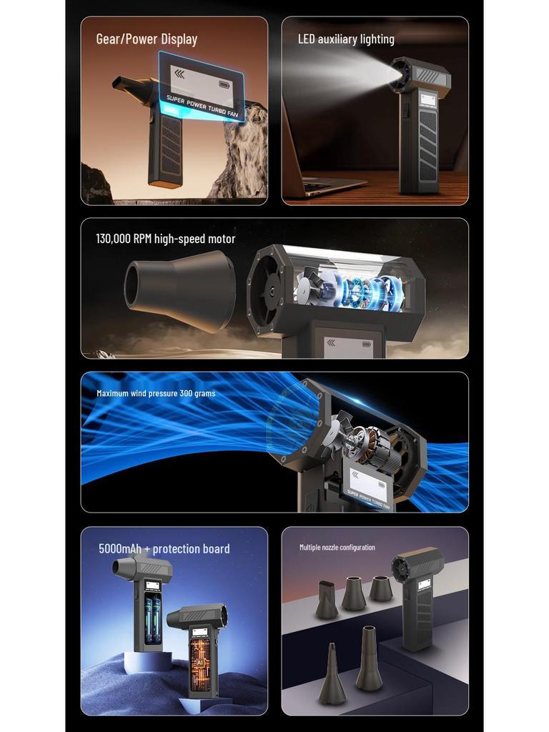 2025 High-Speed Mini Turbo Fan and Vacuum Dust Blower