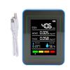 Air Quality Detector 5 In 1 CO2 TVOC HCHO Temperature Humidity Detection Portable Rechargeable Air
