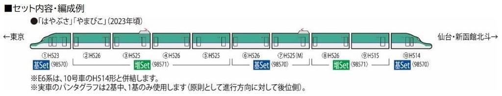 Базовый набор TOMIX N Gauge JR H5 Series Shinkansen 98570 Железнодорожная модель поезда Хоккайдо/Тохоку