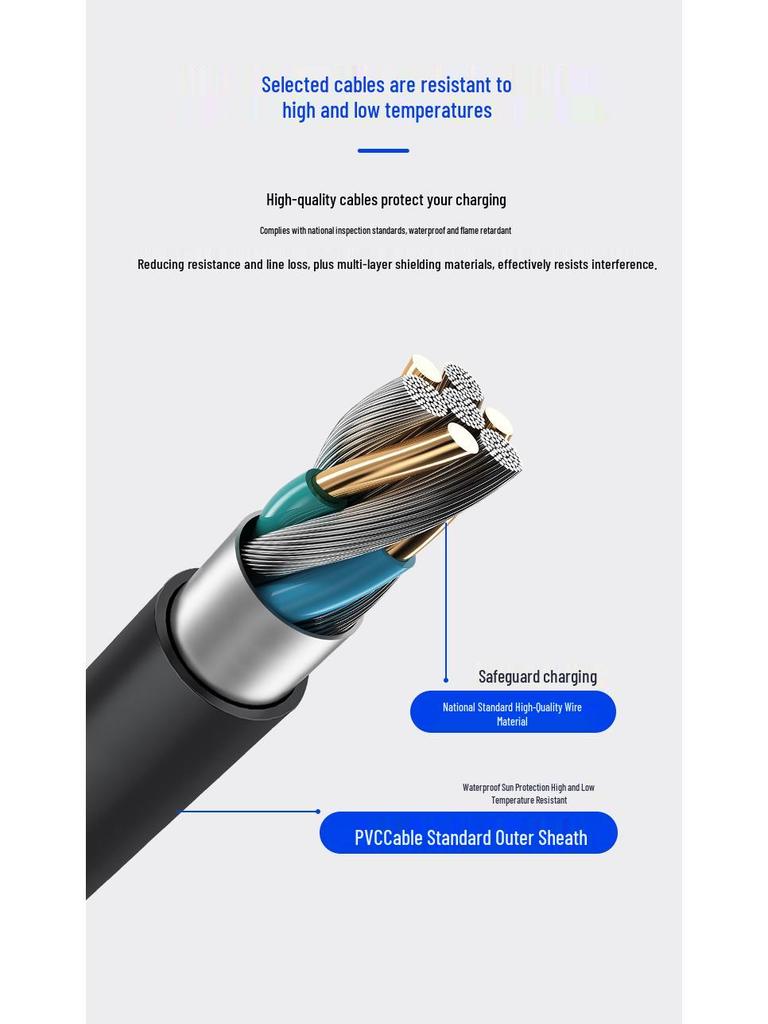 Портативное домашнее зарядное устройство для электромобилей - 16А/32А, 3,5/7 кВт, заземление не требуется