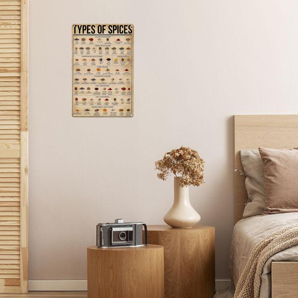 1 шт., металлическая жестяная вывеска типа «специи», винтажная жестяная металлическая вывеска, настенный декор для кухни, дома, гаража (30см*20см/11.8дюймов*7.87дюймов)