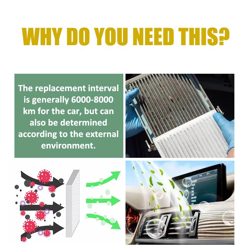 2PCS /SET Car Cabin Air Filter For TESLA MODEL 3 5YJ3 EV 2018- MODEL Y 5YJY EV 2021- 1107681-00-A 1107681-00-B 1107681-00-C