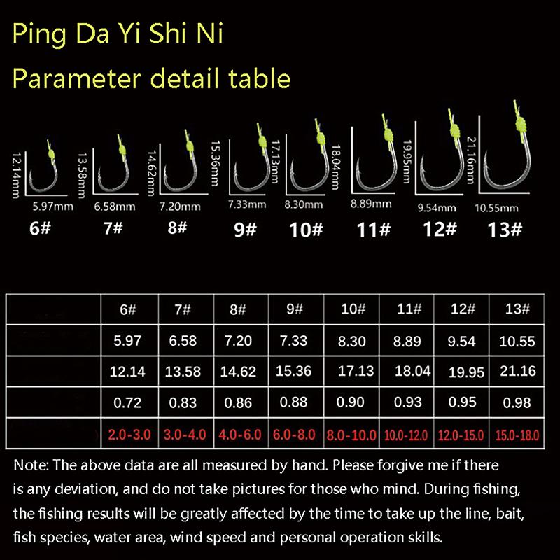 4 шт./кор. противозакручивающийся крючок для рыбалки с пружинной приманкой Green Line Bomb Hook с противозакручивающимся концом Throw Rod Hook