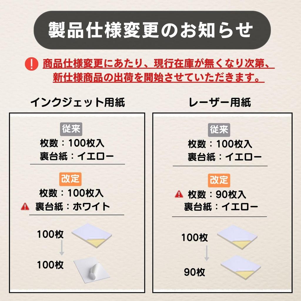 Этикетка 24 простые 500 четырехсторонние этикетки адрес наклейка для наклейки этикетка адрес прочная рукописная 500 листов стороны x 500 листов наклейки, стороны, A4,