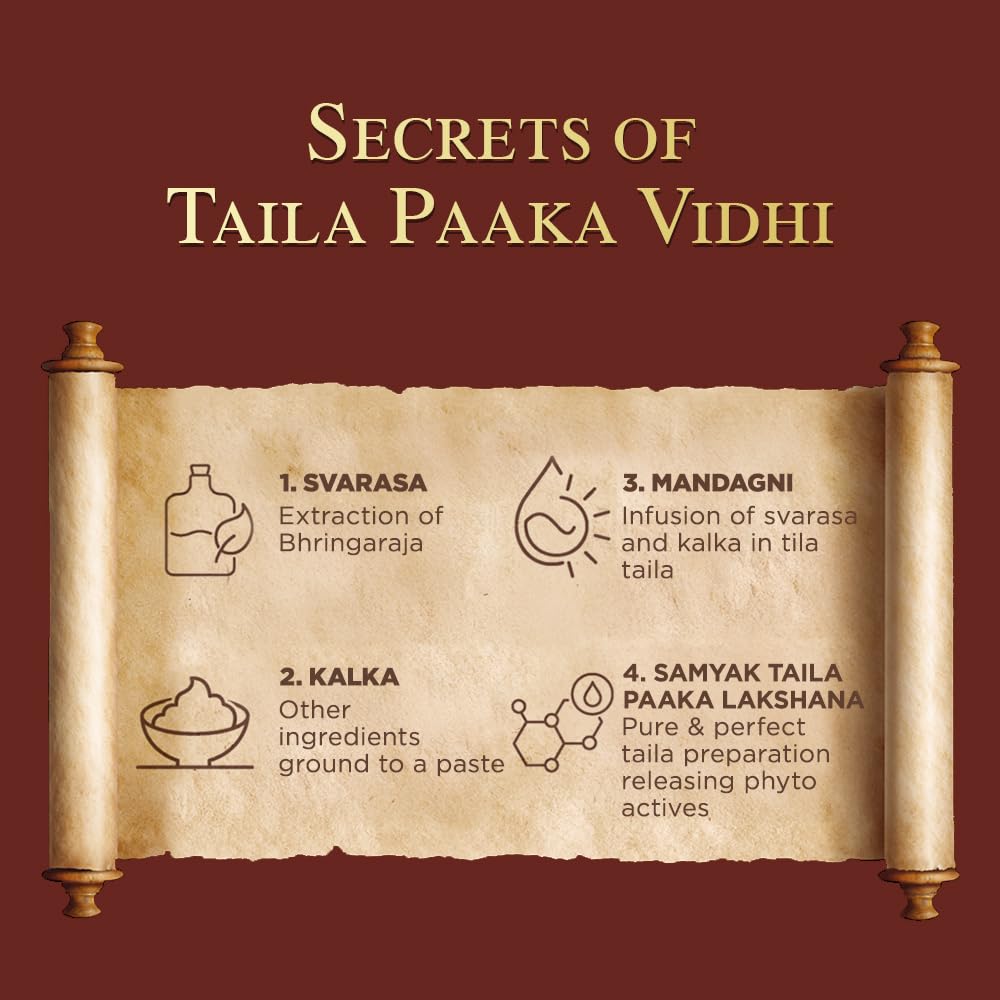 Himalaya Ayurveda Secrets Damage Repair Shampoo for Dry & Frizzy Hair 200 ml Pack of 1 Paraben Free