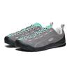 Sneakers JASPER STEEL AQUA Cm [Keen] Men's GREY/BRIGHT 25.0