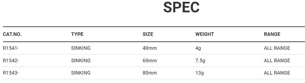 Yo Zuri 3DR-X Flat Heavy Minnow 40S Тонущая приманка R1541-MGSP (7053)