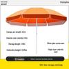 Outdoor UV Protection Market Umbrella
