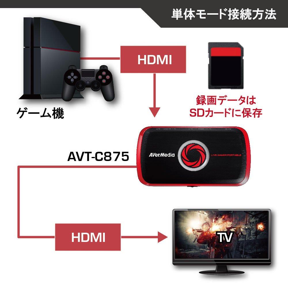 AVerMedia Live Gamer Portable AVT-C875 Портативное устройство захвата видео Продукт японского авторизованного дистрибьютора DV358 AVT-C875