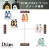 Diane Extra Damage Repair Shampoo Refill 2020ml