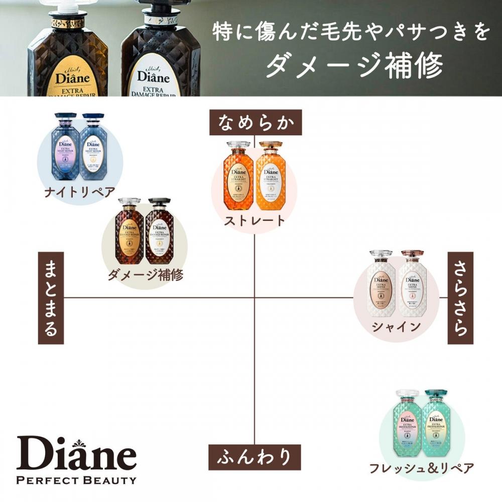 Diane Extra Damage Repair Shampoo Refill 2020ml