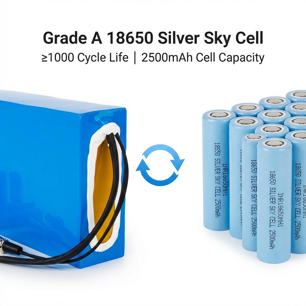 German Stock 36V 20Ah Blue Rectangular Lithium Battery with 2600mAh 10s8p China Cells, 20A BMS & 3A Big Warhead Plug