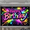 2D plane graffiti style birthday party banner background fabric with colorful splatter design, Happy Birthday in 3D fluid font