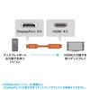 Sanwa Supply Conversion Cable 8K Compatible 1m DisplayPort-HDMI KC-DPHD8K10