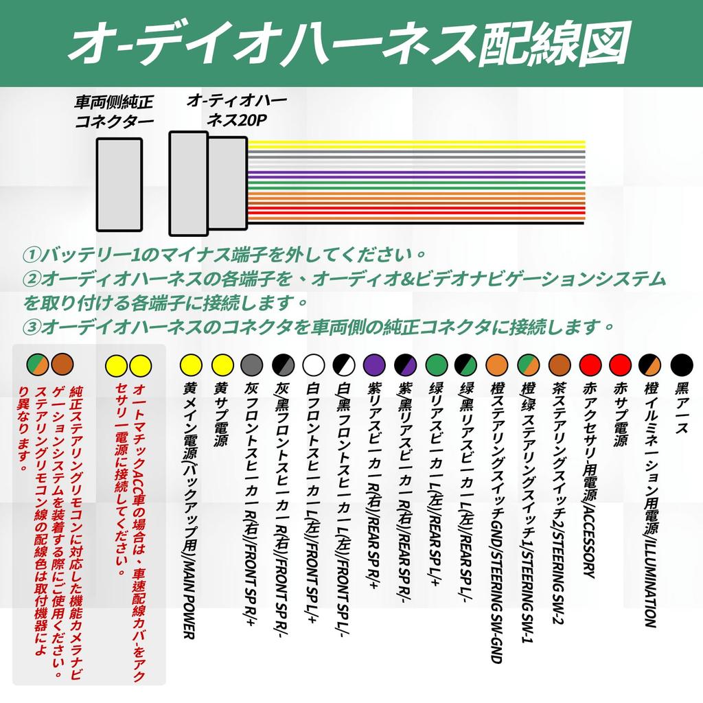 SANQUUQOO Совместимый установочный комплект для автомобильной аудио- и навигационной системы Nissan, 2DIN аудиоразъем, 20 контактов, Совместимый, Рулевое колесо