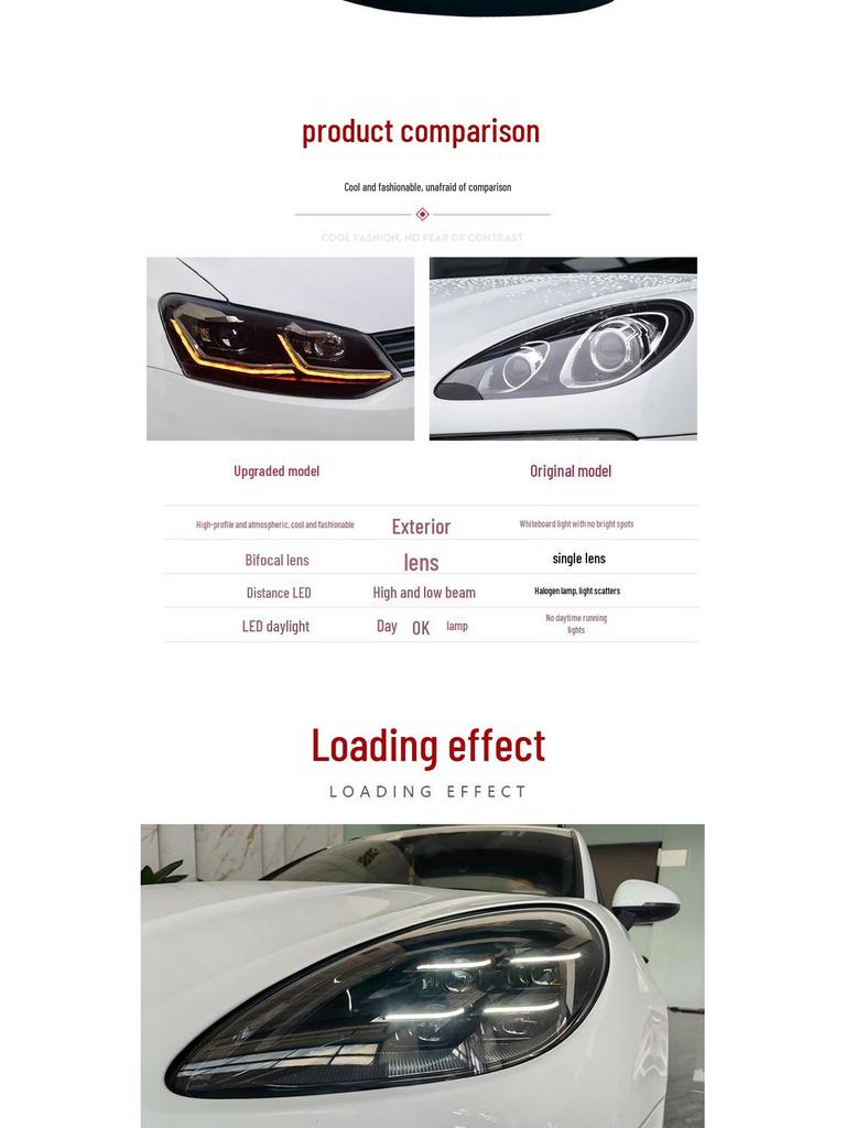 14-22 Porsche Macan Headlight Assembly: New Four-Eye Matrix Front Lights with Daytime Running Feature