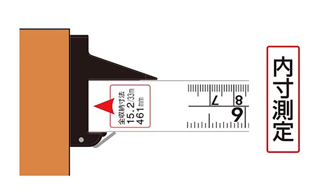 Shinwa Sokutei 3-кратная шкала Nobisuke, однонаправленная, тип 2 AB, 6 сяку, 6 солнечных комбинационных весов 65191