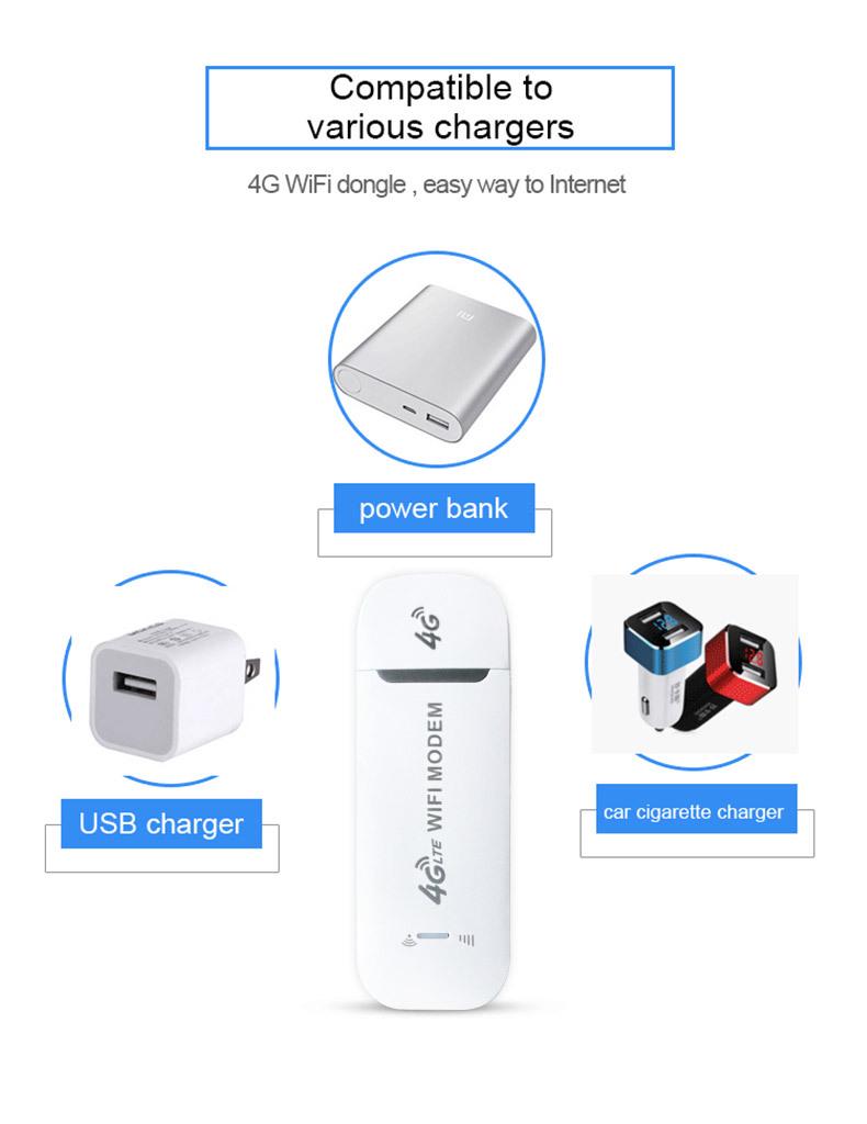Портативный 4G WiFi USB-модем-роутер LTE