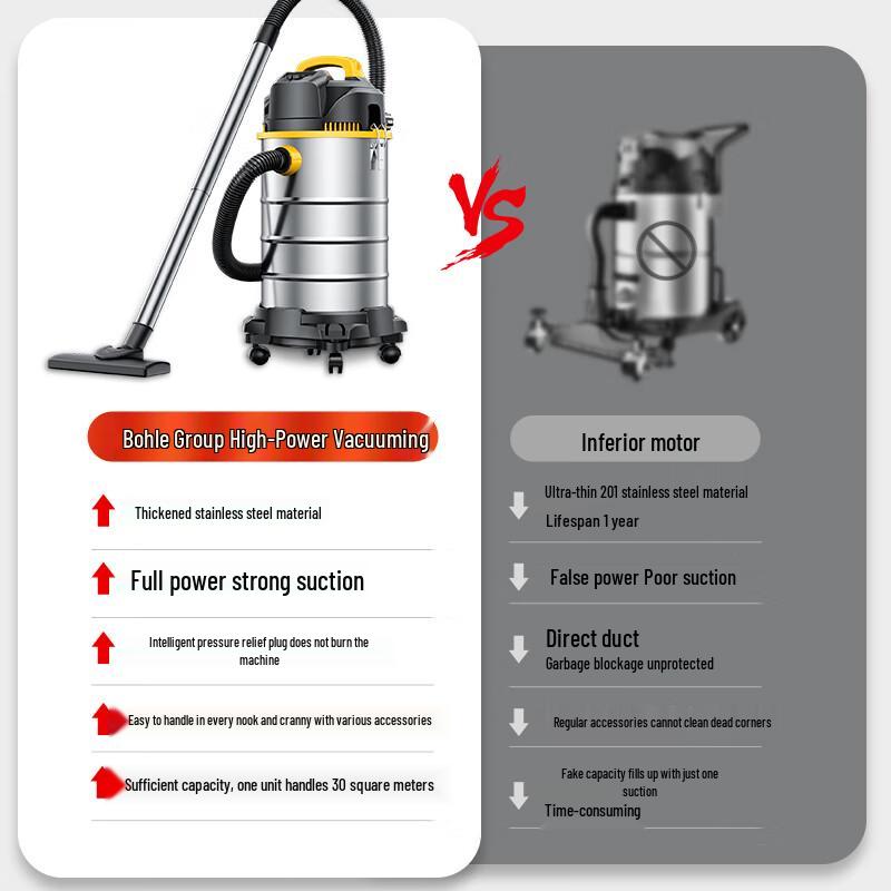 POHIR Commercial Industrial Wet/Dry Vacuum Cleaner
